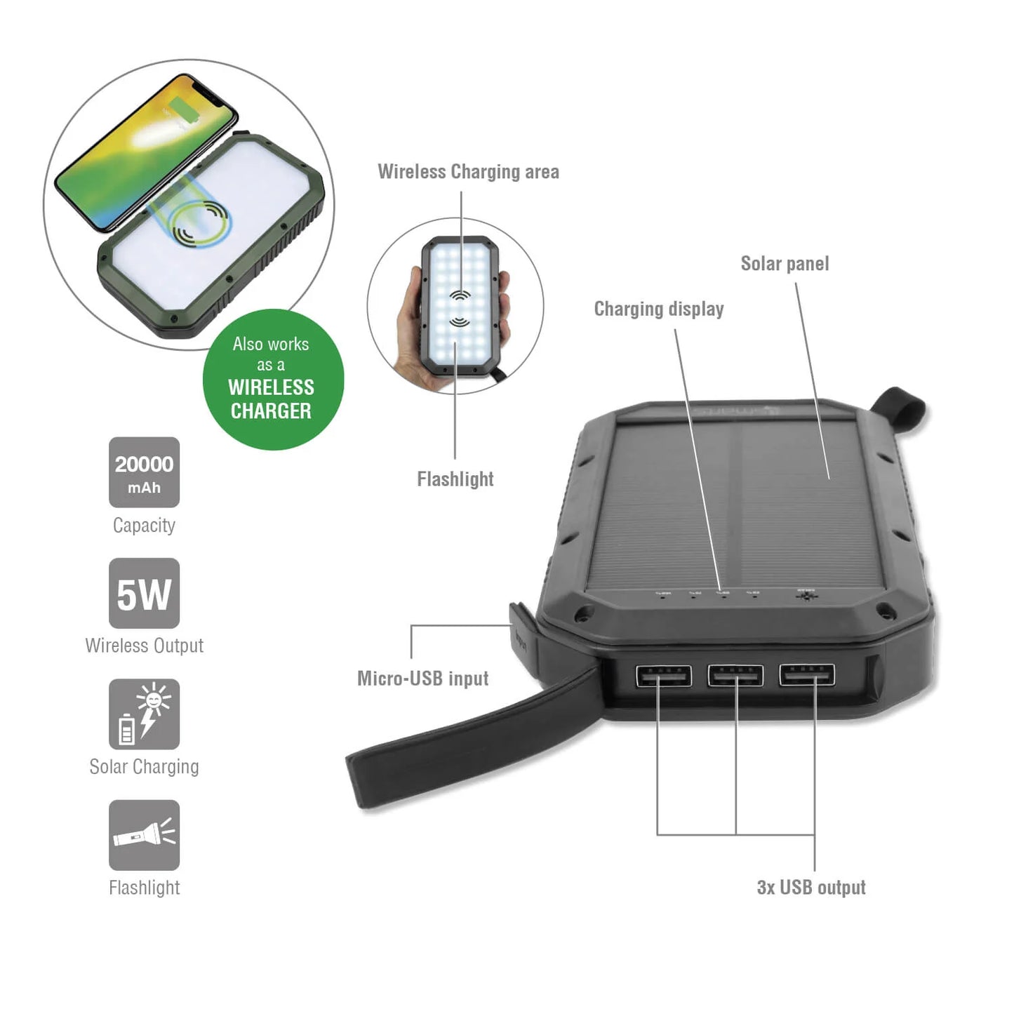 POWER BANK SOLAR 20.000 MA